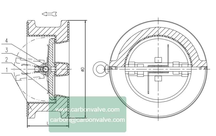 carbonvalve DPCV