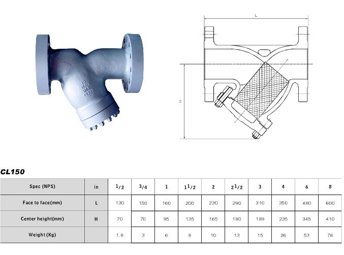 class 150600 Ystrainer